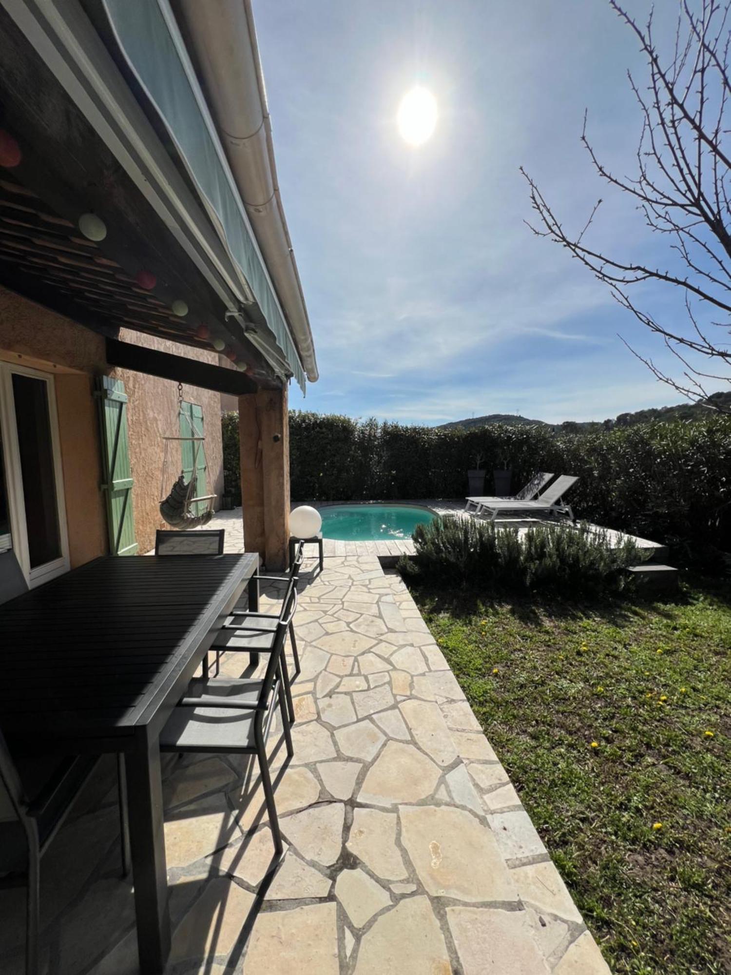 Sur La Cote D'azur Avec Piscine Villa